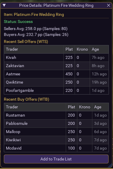 Item Appraisal Float Window
