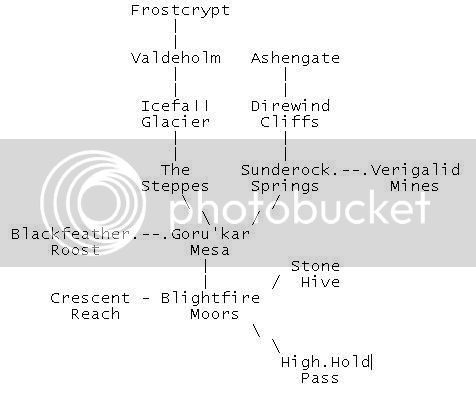 TSSmap.jpg