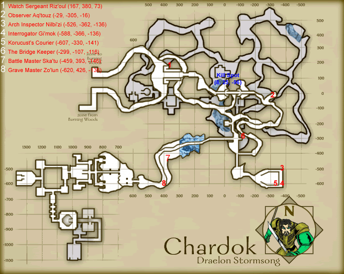 chardok.gif