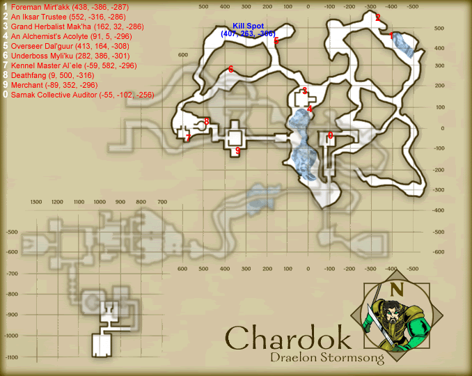 chardok2.gif